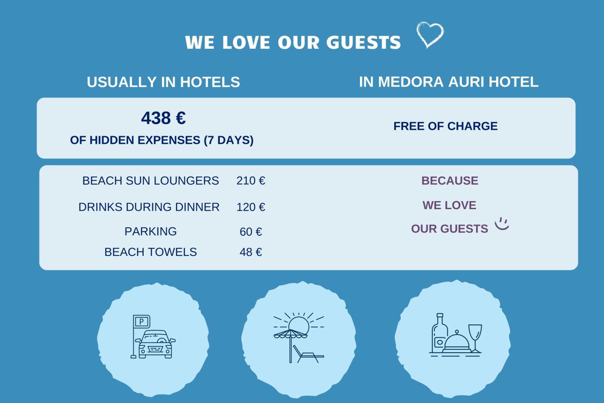 Medora Auri Family Beach Resort Podgora Buitenkant foto
